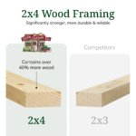 Little Cottage Co Value Gable Wood Shed Kit 10 x 12 - Image 15