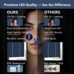 ExBrite LED Lighted Medicine Cabinet - Image 4
