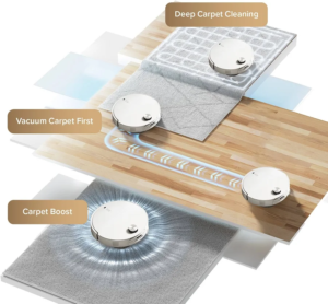 Roborock Qrevo CurvX Robot Vacuum with Multifunctional Dock 3.0 Thermo+ - Image 3
