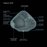 AquaRest Spas Select 300 2-Person Plug and Play Hot Tub with 20 Stainless Jets and LED Waterfall - Image 9