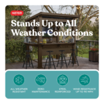 Keter 7.5' x 6.5' Signature Collection Resin Outdoor Bar Gazebo - Image 6