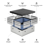 Wave Garda 4/6-Person Square Foam Hot Tub - Image 3