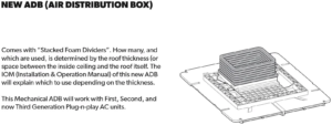Dometic FreshJet 3 RV Air Conditioner - Image 7